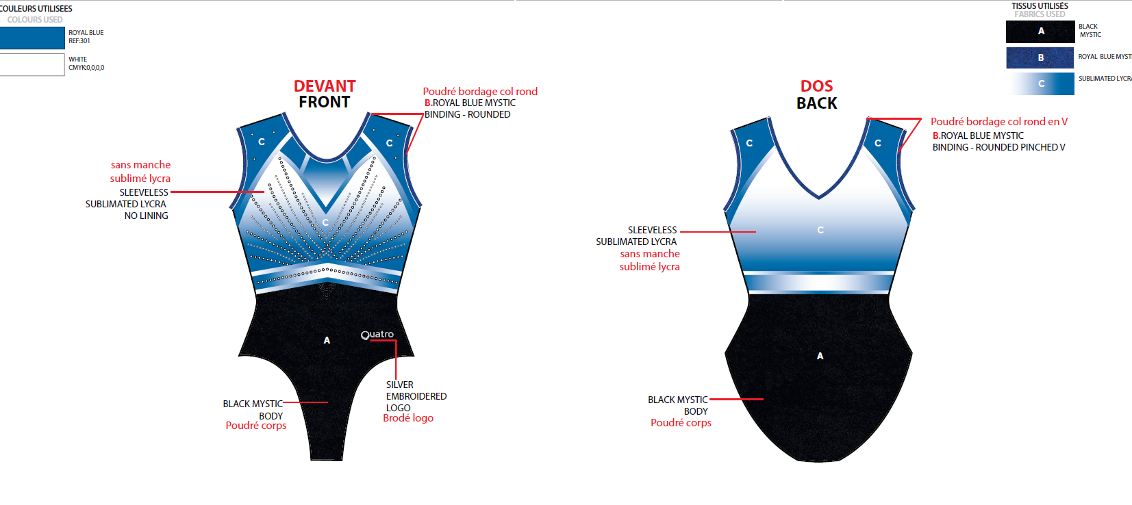 MORLAIX SAINT POL GYMNASTIQUE SS24