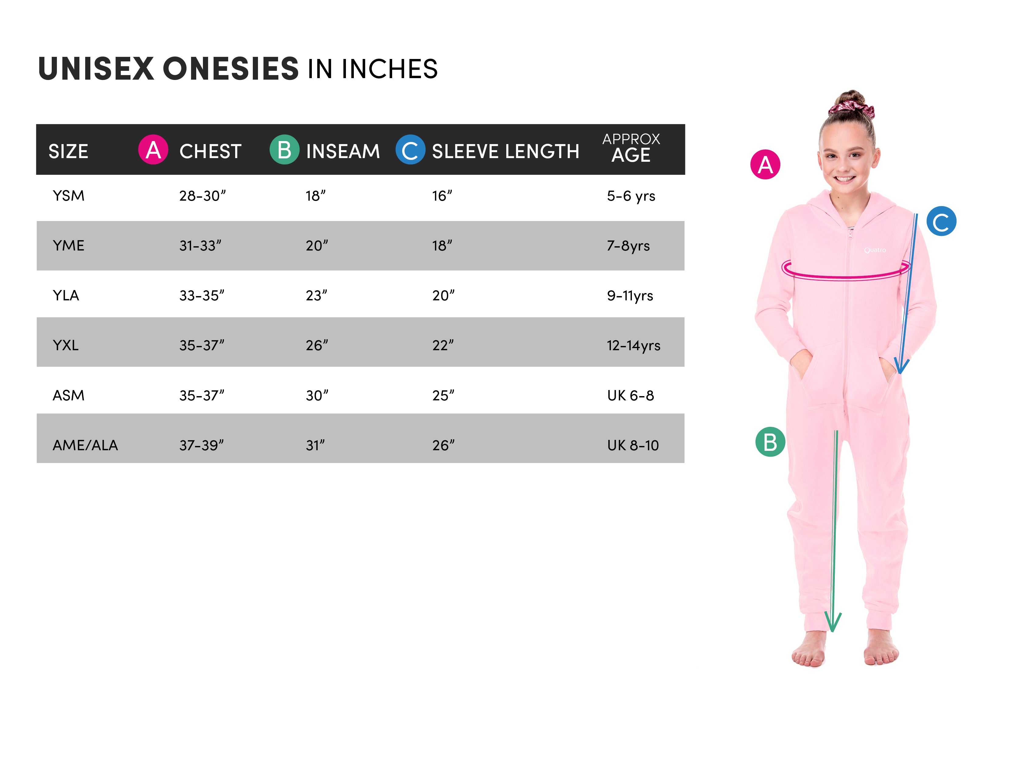 Onesie size guide — Quatro Gymnastics Europe